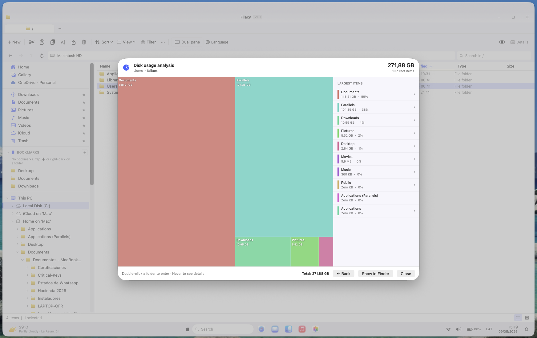 Treemap, in five seconds